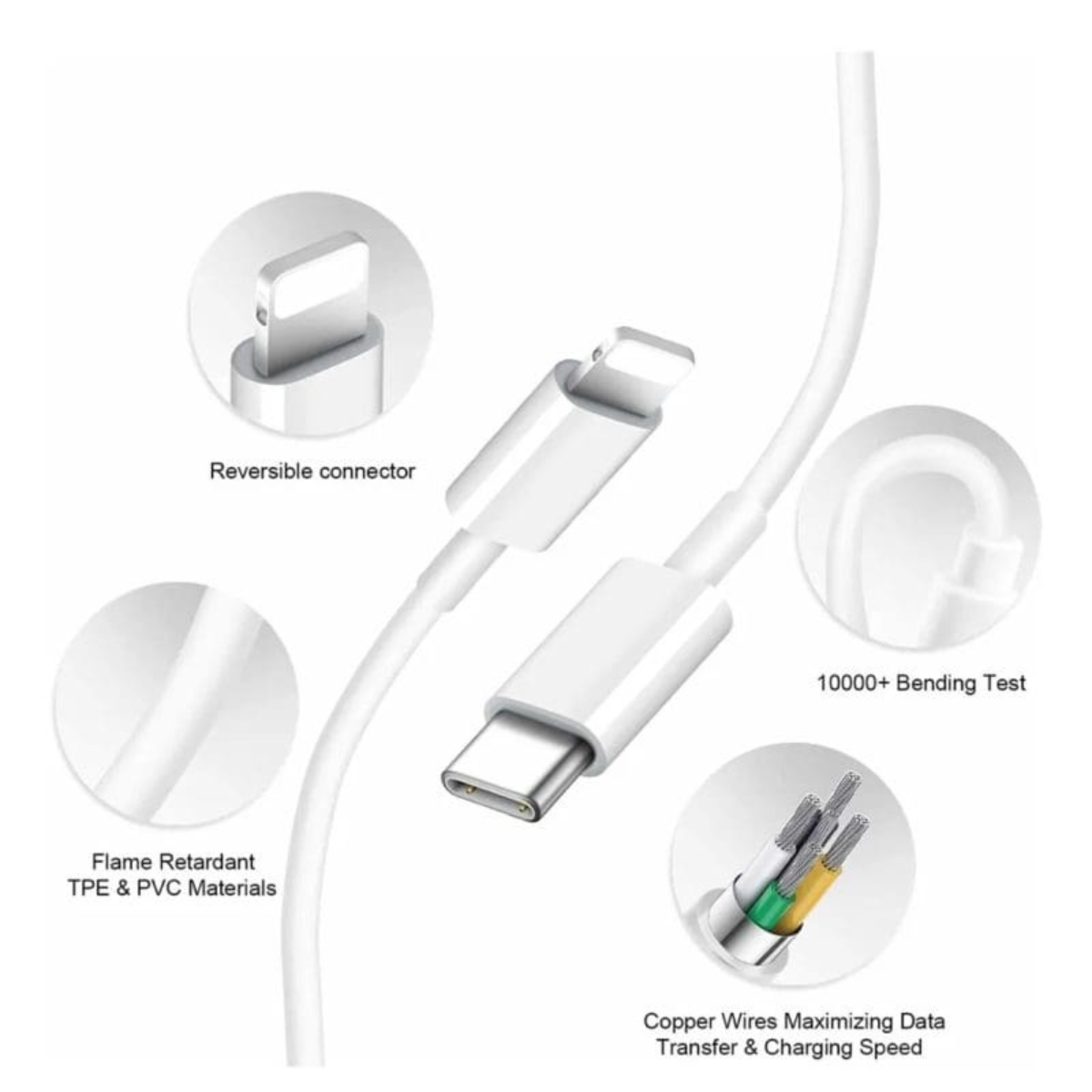 Cable cargador + fuente compatible con iPhone USB-C PD 20W