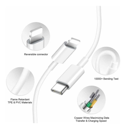 Cable cargador + fuente compatible con iPhone USB-C PD 20W