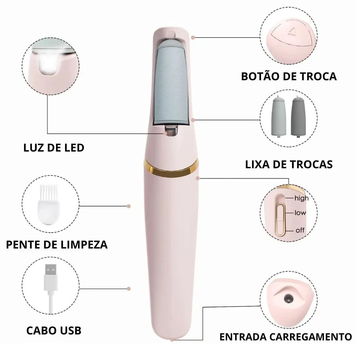 Lima Removedora de Callos Eléctrica para Pies Recargable